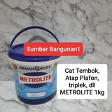 Harga Cat Triplek Terbaru Juli 2021 Biggo Indonesia