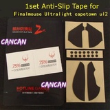 Finalmouse Ultralight 2 ถ กท ส ด พร อมโปรโมช น พ ย 21 Biggo เช ค ราคาง ายๆ Finalmouse Ultralight 2 ถ กท ส ด พร อมโปรโมช น พ ย 21 Biggo เช ค ราคาง ายๆ