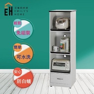 【艾蜜莉的家】1.5尺塑鋼電器櫃