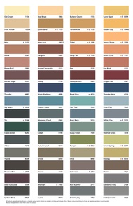 EzSpace 1032 Iron Grey 5L Jotun Jotashield Antifade Colours Exterior Wall Paint Outdoor Cat Dinding Luar Rumah