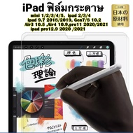 ฟิล์มกระดาษ สำหรับไอแพด mini 6/1/2/3/4/5,iPad Pro 9.7,ipad Air5 10.9 air4 2020,Pad Pro 10.5/ iPad Air1,Air2,Air3 10.5/ipad pro 2021/2020 11 12.9/gen7 10.2 gen8 gen9 ฟิล์มใส เขียนลื่น
