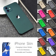 เปลี่ยนสี Anti-Scratch ฟิล์มป้องกันสกินสติ๊กเกอร์สำหรับ iPhone 6 6S 7 8 Plus X XR Xs 11 12 Pro Max Mini