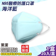 萊潔 N95醫療防護口罩 (海洋藍) 20入/盒 (台灣製造 CNS14774)