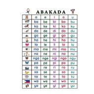 Abakada 966