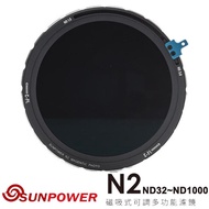【SUNPOWER】N2 ND32-ND1000 磁吸式可調多功能濾鏡