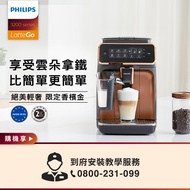 【Philips 飛利浦】全自動義式咖啡機 EP3246