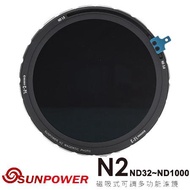 SUNPOWER N2 ND32~ND1000 磁吸式可調多功能濾鏡.