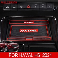 แผ่นรองถ้วยประตูกันลื่นสำหรับร้านเสริมสวย Haval H6 2021อุปกรณ์เสริมแผ่นกันลื่นอุปกรณ์เสริมรถยนต์