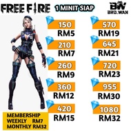 Free Fire | TOP UP Free Fire Diamond | Recharge Free Fire Diamond | TOPUP Free Fire  | TOPUP Cheapest Cheap Free Fire