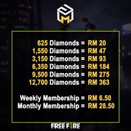 Free Fire | Free Fire Diamond Topup | Diamond Free Fire Topup Murah | Free Fire Diamond [Instant Topup]
