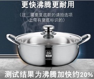 鴛鴦火鍋鴛鴦鍋304不銹鋼火鍋鍋家用鴛鴦鍋電磁爐專用加厚火鍋盆飯店商用DF!~`