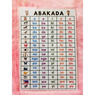 educational toys✿⊙Abakada Laminated Educational chart (A4 size/photo paper) Tagalog reading