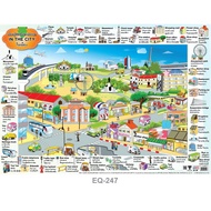 English vocabulary learning poster (urban) In The City EQ-247 poster, art paper, its art. Teaching materials Teaching materials Learning materials