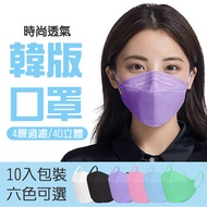 【格麥蛋糕】韓版KF94成人立體口罩40入(10入*袋/3D立體/防飛沫/防塵/防PM2.5/防疫/防護)