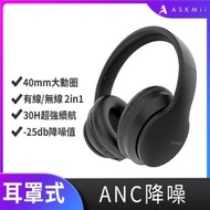 [特價]【ASKMii 艾斯迷】ANC主動降噪耳罩式藍牙耳機GH-1(低延遲/