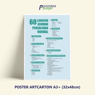 Terlaris Poster Kebidanan 60 APN Langkah Asuhan Persalinan Normal