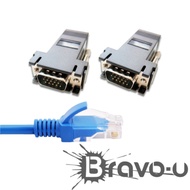 Bravo-u Cat6超高速網路線1.5米/VGA轉RJ45訊號延長器套組