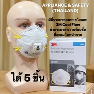 ⚡ของแท้⚡3M 8210Vมาตรฐาน NIOSH N95 มีวาล์วระบายอากาศ ชนิดคาดศีรษะ หน้ากากกันฝุ่น PM2.5 ฝอยน้ำลาย เชื้อโรค แบคทีเรีย🦠ไวรัส