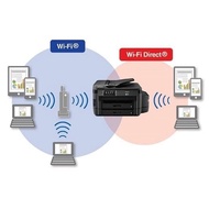 Printer Epson L1455 (A3 - Wi-Fi, Duplex All in One - 4 Warna Infus)
