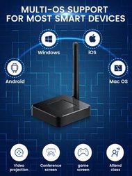 MiraCast無線投屏器同屏器 Wifi-2.4G-5G顯示接收器,投影裝置  兼容Android/iphone/ipad/Macbook/Window