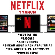 Harga Netflix 1 Tahun Terbaru Agustus 2021 | BigGo Indonesia