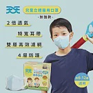 【天天】3D兒童立體防菌醫用口罩 ─ 藍色 ─ 40入/盒 (加強款，早安健康聯名)