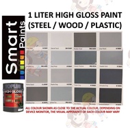 HIGHGLOSS PAINT GREY / WOODPAINT/ STEEL PAINT / GRILL DOOR PAINT / PLASTIC/ CAT MINYAK KAYU BESI PINTU PAGAR KELABU