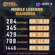 【Instant Stock】Mobile Legend Diamonds | MLBB Diamond | ML Diamonds |Topup via Game ID ( Zone ID ) | For Malaysia Id