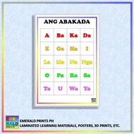 ABAKADA Colored Text No Background | Laminated Educational Chart Learning Materials for Children | Size A4 or A5 | Portrait or Landscape | 125 or 250 Microns | Emerald Prints PH