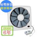 勳風 14吋變頻DC節能(排/吸)兩用換氣扇(HF-7114)