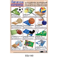 Universal sports poster EQ-140 art glossy art paper poster Teaching materials Learning materials
