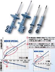 【童夢國際】日本 KYB NEW SR 藍筒避震器 / TOYOTA NEW CAMRY 07-11 專用 藍桶 6代