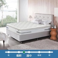 席伊麗美姿系列 Colorado雙人加大床墊 183 X 190公分