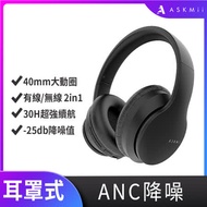 【ASKMii 艾斯迷】ANC主動降噪耳罩式藍牙耳機GH-1(低延遲/有線模式/無線模式)
