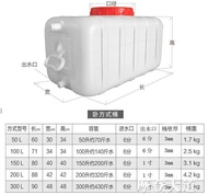 食品級大號塑料桶臥式儲水桶長方形100L水桶帶蓋300L水塔水箱 618年中鉅惠