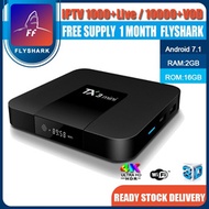 store TX3 Mini Android Smart TV Box 1GB/2GB 8GB/16GB S905W Quadcore Wifi Free 1 Month Flyshark IPTV