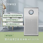 Coway 綠淨力雙向循環雙禦空氣清淨機 AP-1220B