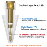 Pencil Tips for Apple Pencil 1st 2nd Generation,4612PCS Tip for Apple pencil Nib for Stylus, 2BHB Both Soft and Hard