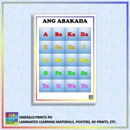 ABAKADA Colored with Background | Laminated Educational Chart Learning Materials for Children | Size A4 or A5 | Portrait or Landscape | 125 or 250 Microns | Emerald Prints PH