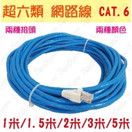 【蜜絲小舖】網路線 1~5米(公尺) 上網 ADSL 上網線 數據機 路由器 超六類 RJ45 CAT6 網路線#669