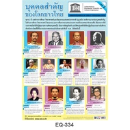 Thai world major poster 2 EQ-334 art art paper poster Teaching materials Learning materials