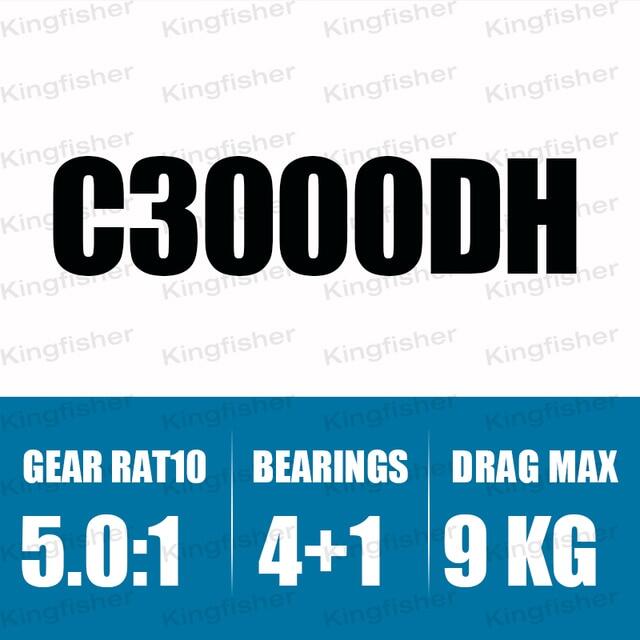 C2000s ถูกที่สุด พร้อมโปรโมชั่น พ.ย. 2022|BigGoเช็คราคาง่ายๆ