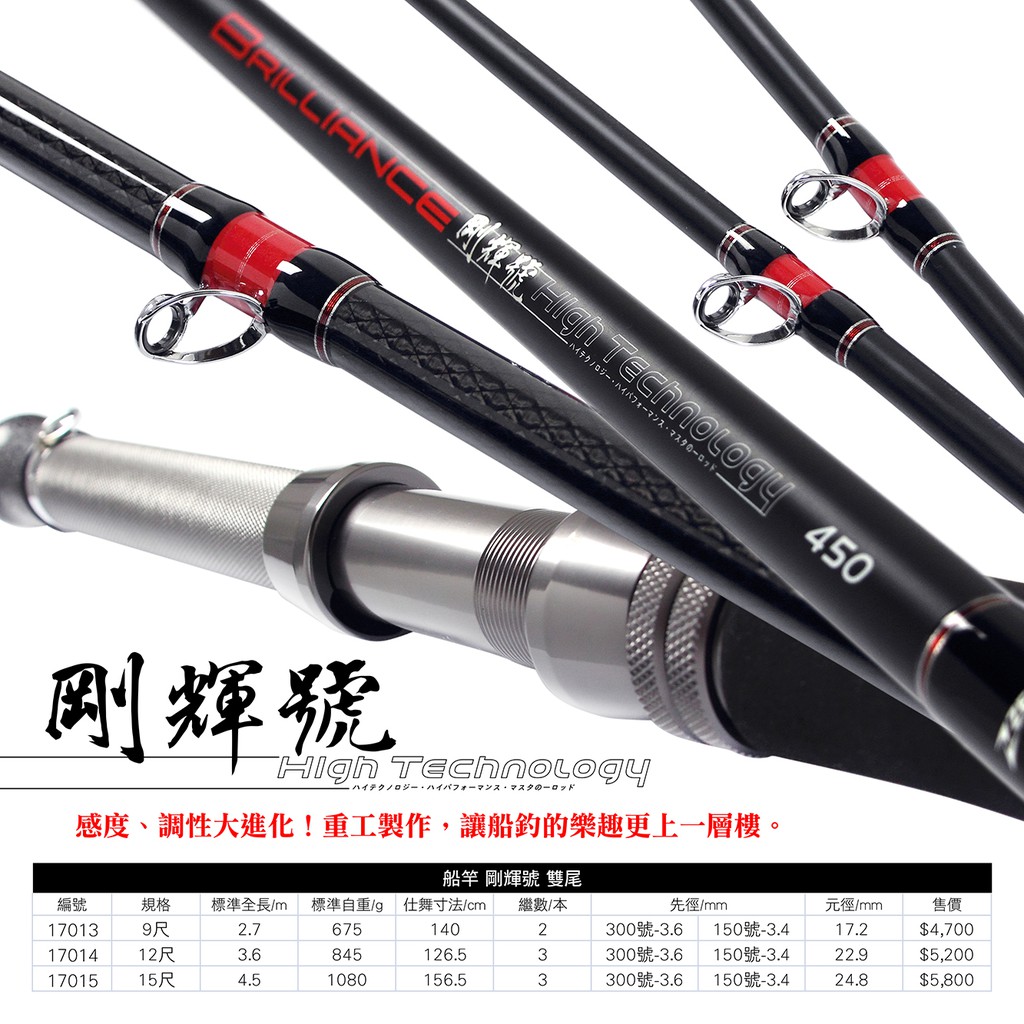 300號船竿的價格推薦 21年8月 比價比個夠biggo