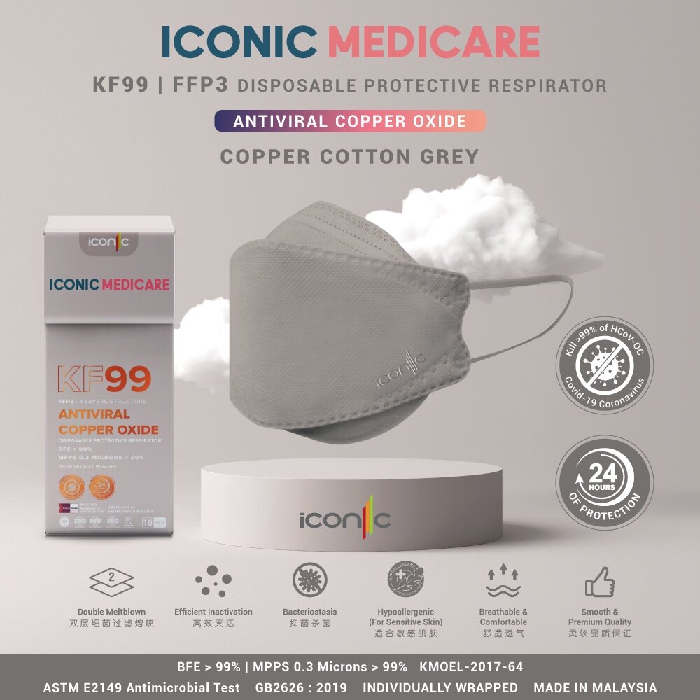 KF99 Iconic Medical Mask Price &amp; Promotion Feb 2022