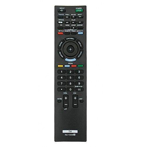 Lg smart tv remote manual