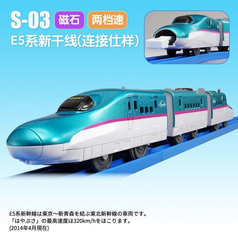 Pla-rail TS-15 Stephen