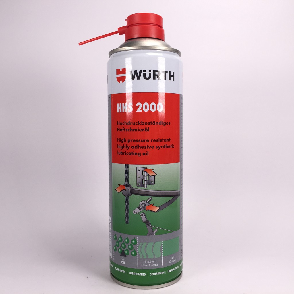 Wurth hhs 2000 описание