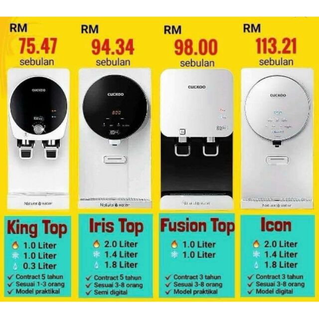 Cuckoo Filter Iris Price Promotion Sep 22 Biggo Malaysia