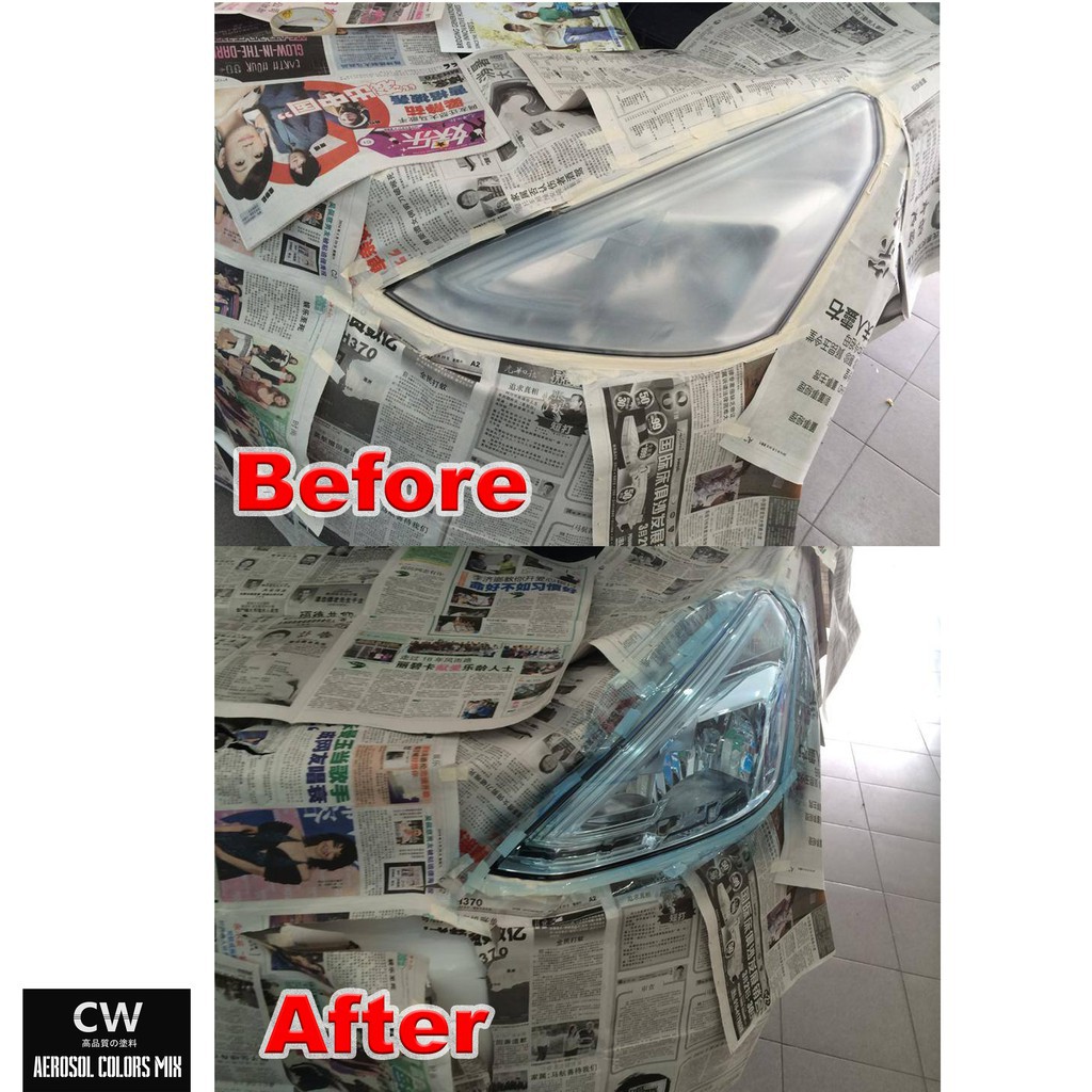 Aikka Coating Nano Set Price Promotion Nov 2021 Biggo Malaysia