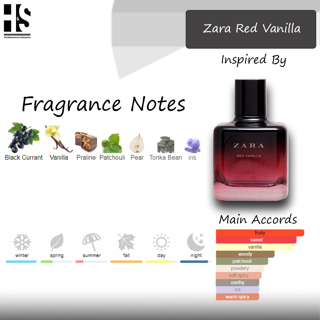 parfum red vanilla